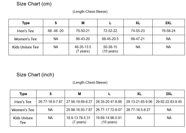 Our Fabrics and Prints | Fabrilife Documentation